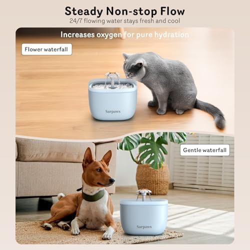 Blue automatic feeder and waterer set — photo 4