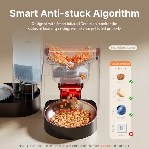 Automatic cat feeder and waterer combo with wifi — photo 4
