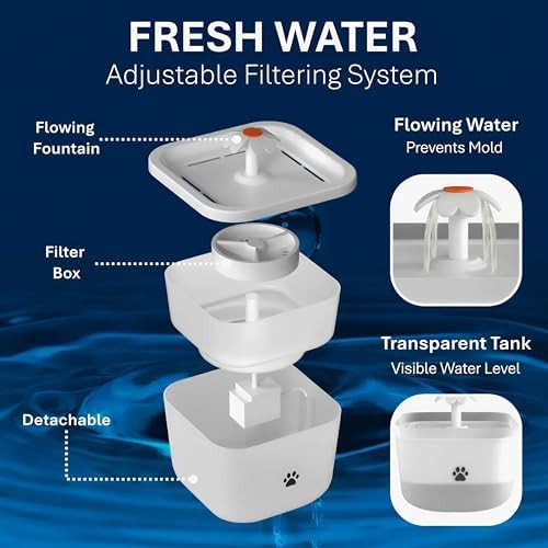 White automatic feeder and fountain set — photo 3