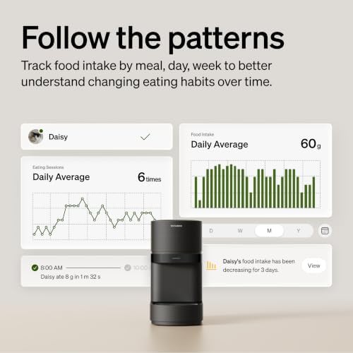 Granary 2 feeder with smart food scale — photo 4