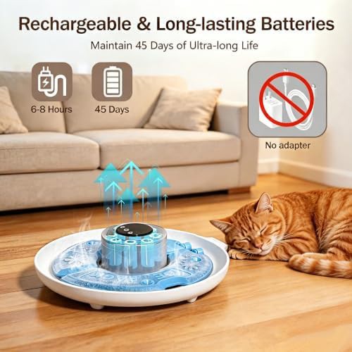 White six meal wet food feeder — photo 4